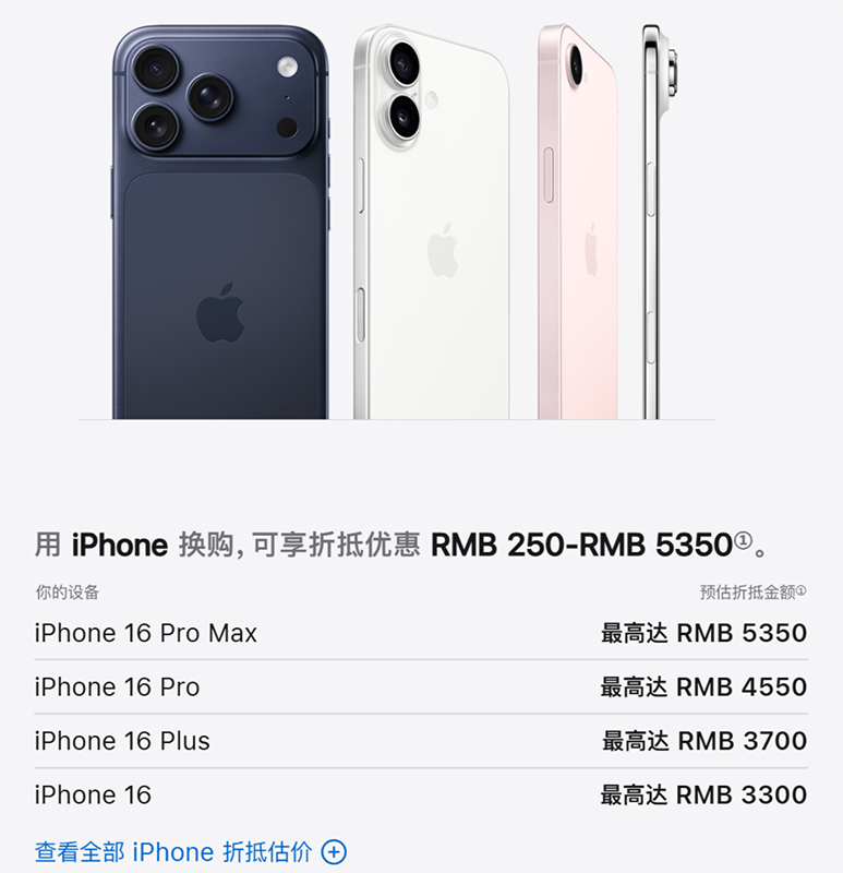 国行iPhone又贬值了：苹果官网回收价又降了，最多跌200元