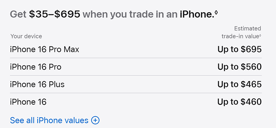 国行iPhone又贬值了：苹果官网回收价又降了，最多跌200元