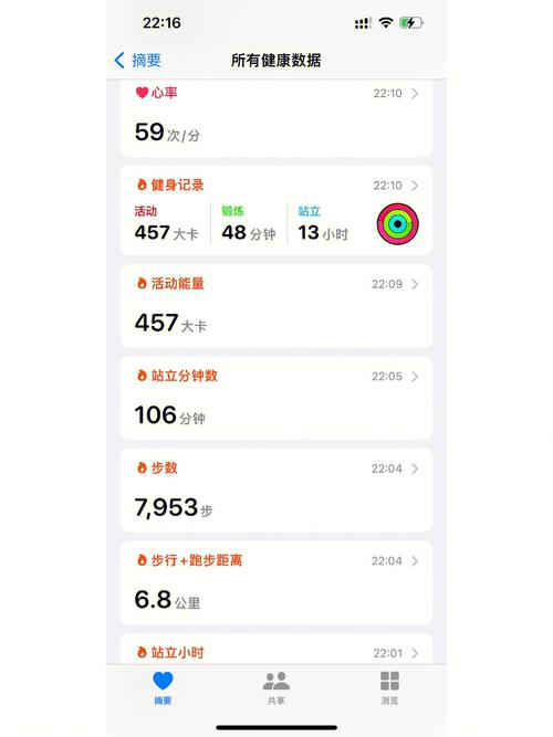 Apple Watch健康再升级：台湾地区开放，内地用户可这样激活