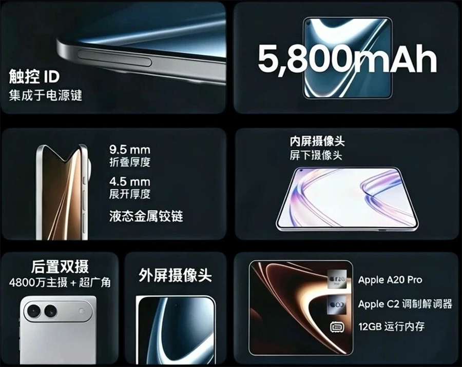 苹果首款折叠屏 iPhone Ultra：起售价1.36万元，无折痕+超薄机身