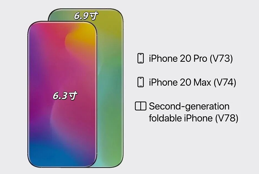 跳过iPhone 19！苹果20周年献礼：真全面屏+四微曲屏