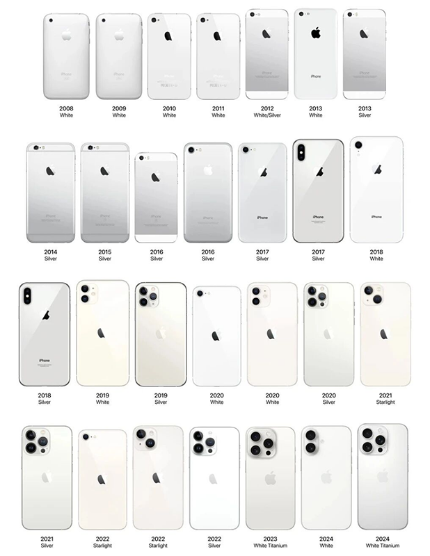 iPhone 18 Pro Max全配色曝光:红色回归,星宇橙成绝唱 iPhone 18 Pro Max全配色曝光:红色回归,星宇橙成绝唱