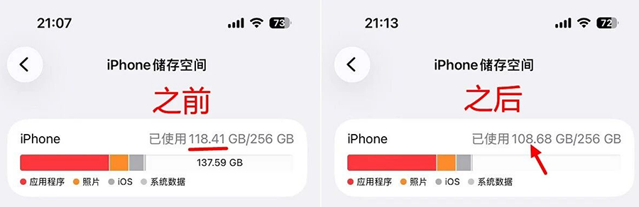 iPhone“改日期清20G内存”爆火,苹果回应非官方,风险自负 iPhone“改日期清20G内存”爆火,苹果回应非官方,风险自负