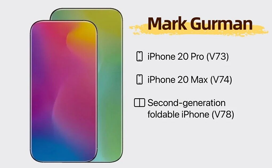 7英寸巨屏？iPhone 20 Pro Max或成苹果史上最大直屏机