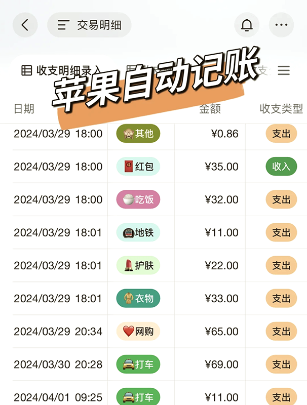 iPhone效率神器：12个超实用快捷指令，从办公到生活一键搞定