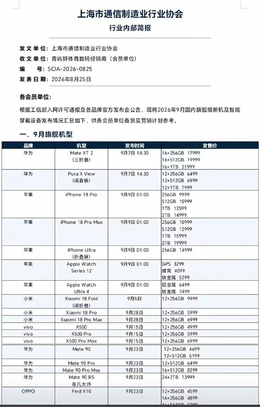 不止苹果贵了：9月国产旗舰扎堆涨价，小米、华为新机跟涨千元
