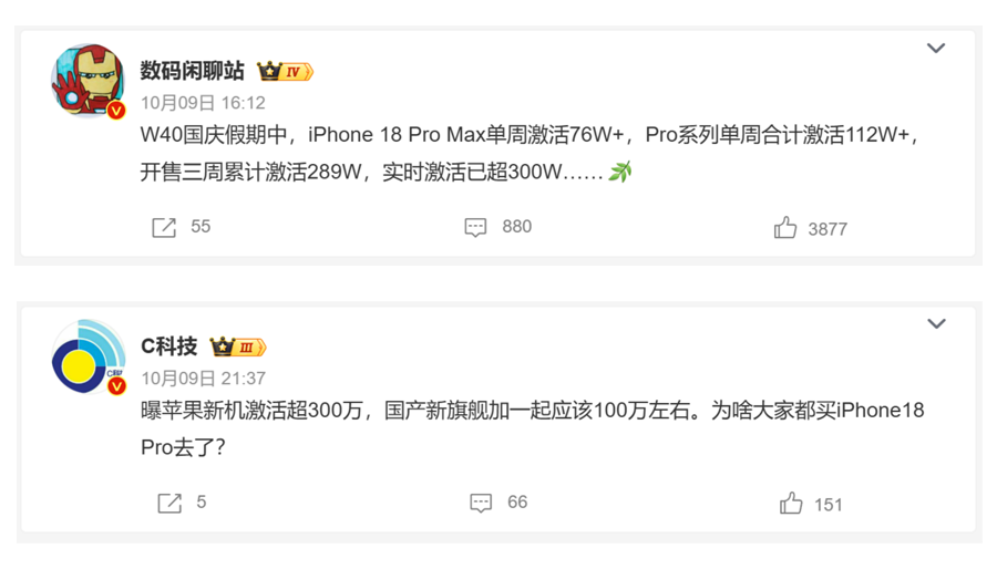 iPhone 18 Pro 砍单 20% 却三周激活 300 万台：到底卖不动还是卖太贵？